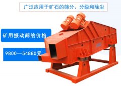 礦用振動篩價(jià)格